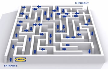 Blazen gek geworden goochelaar RTM: IKEA chaos theory and why you must optimise Sales Route Planning