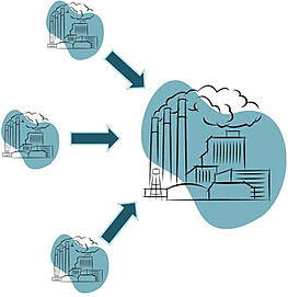 Regional Manufacturing Small