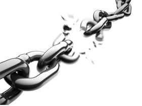 Weakest link in your Supply Chain