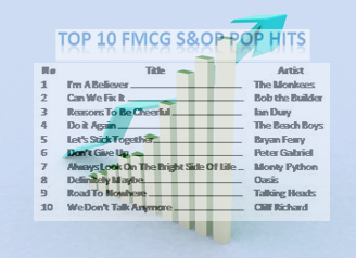 Top 10 FMCG S&OP Hits
