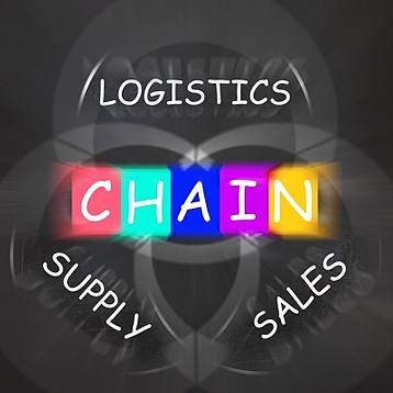 supply_chain_top_performers_2014