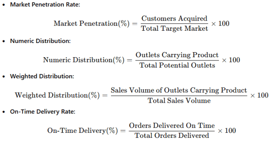 customer kpis