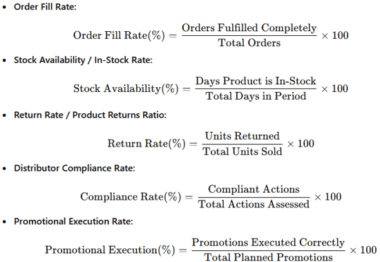 process kpis